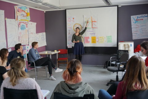 Training Development Camp 2019